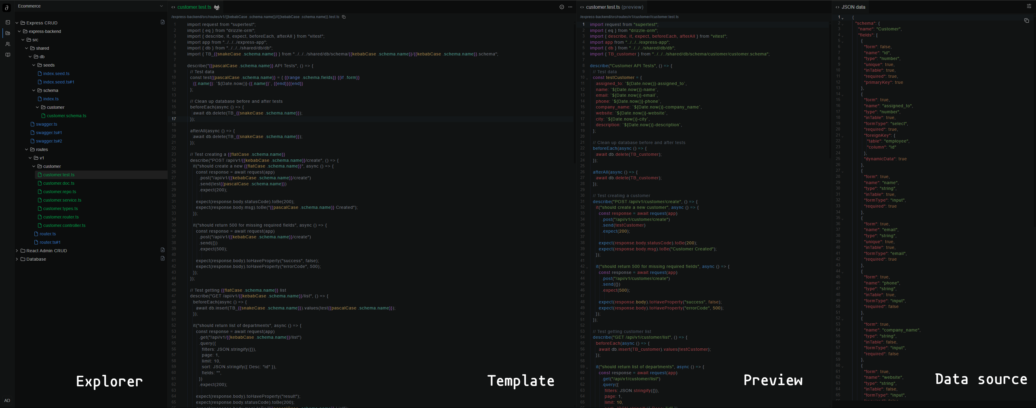 Templates