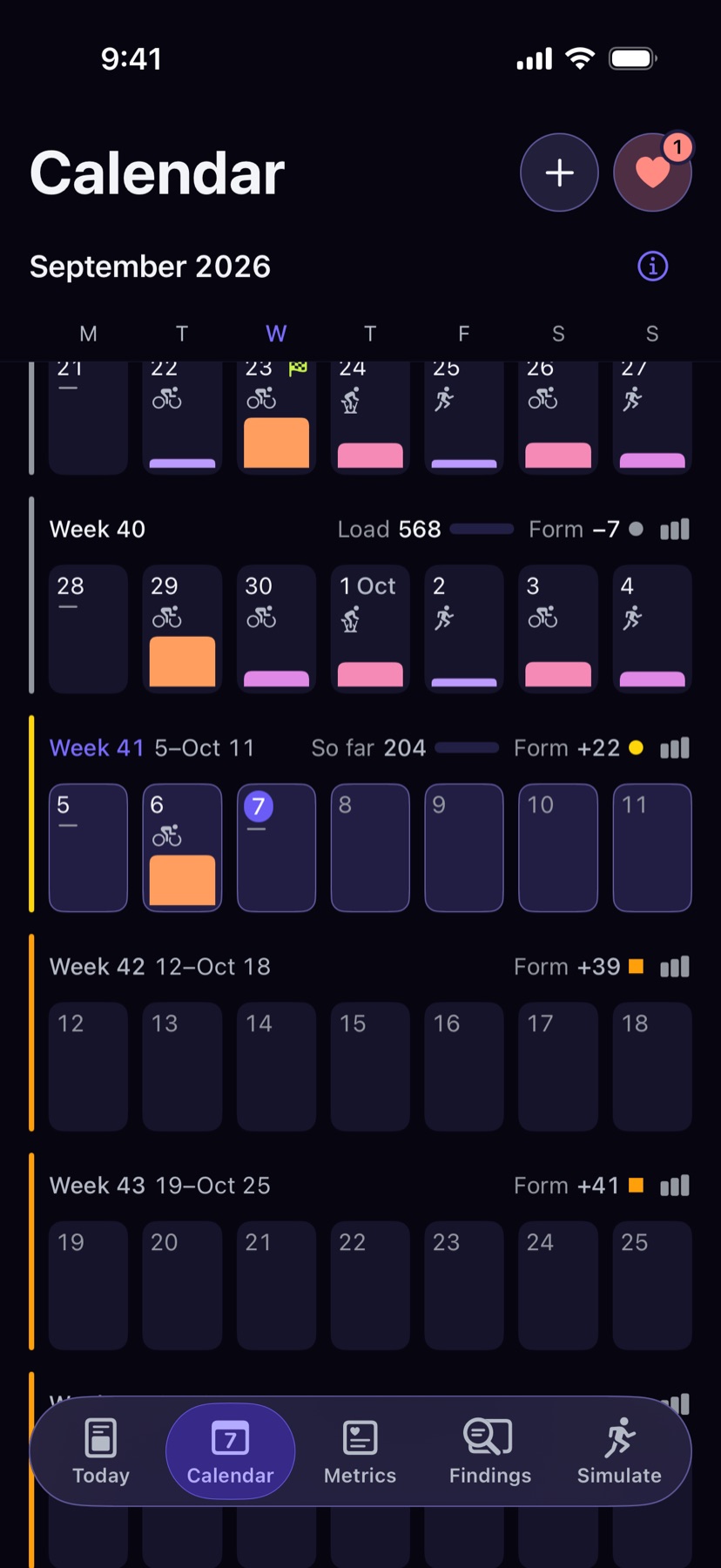 Calendar: weeks of sessions with daily load, form and body signals